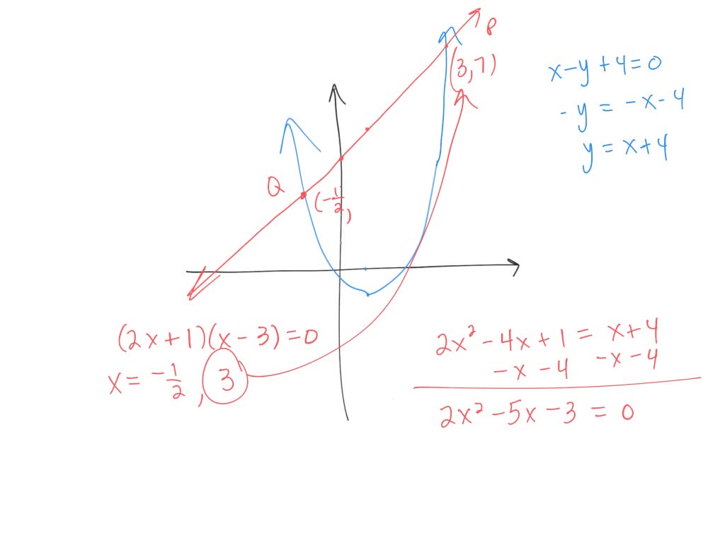 solved-i-express-2x-4x-1-in-the-form-a-x-b-c-and-hence