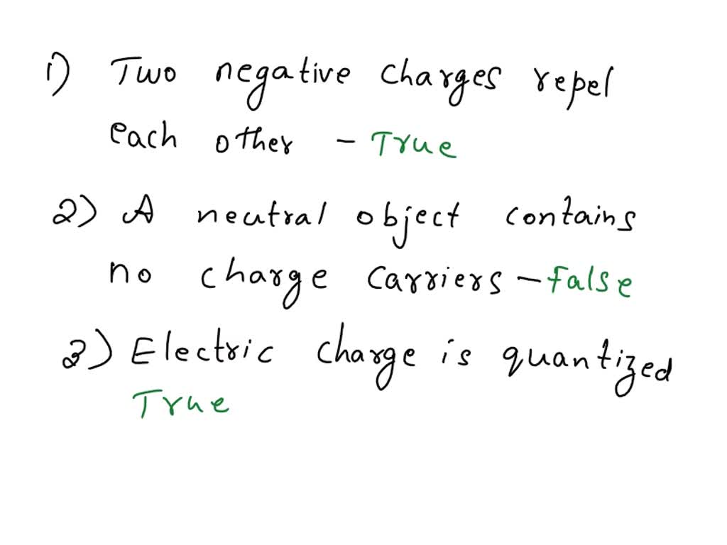 there are two kinds of charges positive charge and negative charge