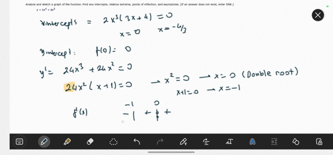 analyze-and-sketch-graph-of-the-function-find-any-intercepts_-relative-extrema-points-of-inflection_-and-asymptotes-if-an-answer-does-not-exist-enter-dne-y-6x4-8x3-intercept-x-y-smaller-x-va-86694
