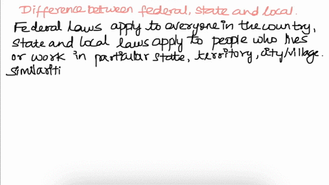 read-the-following-prompt-and-type-your-response-in-the-space-provided-compare-and-contrast-the-federalstateand-local-government-organizationsinclude-the-similarities-and-differences-among-t-32807