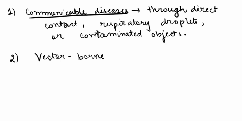 explain-about-the-4-different-types-of-diseases-based-on-how-they-spread-46384