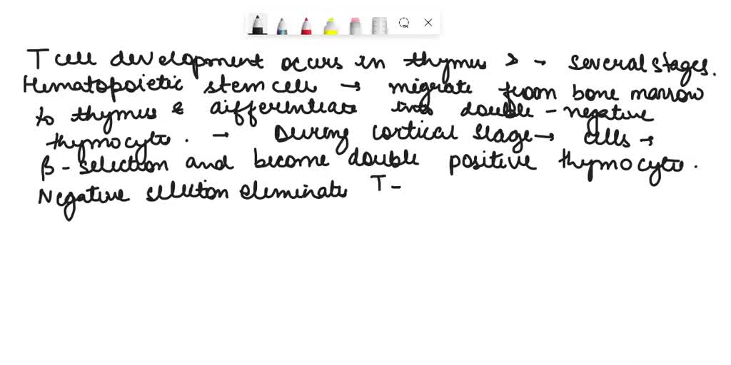 SOLVED 1 . Describe the important results described by J. F A P Miller