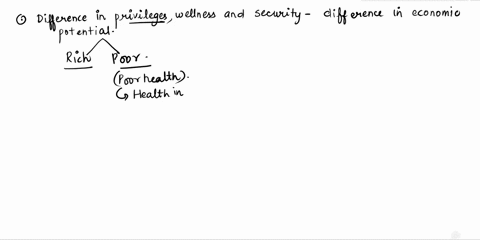 one-of-the-topics-discussed-in-the-first-section-of-health-vs-wellness-discusses-the-disparity-of-health-outcomes-between-the-rich-and-the-poor-or-the-educated-and-non-educated-population-in-62222