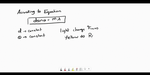 an-interference-pattern-is-formed-using-yellow-light-passing-through-a-pair-of-narrow-slits-the-light-source-is-then-changed-to-red-light-how-will-the-interference-pattern-change-the-bright-12685