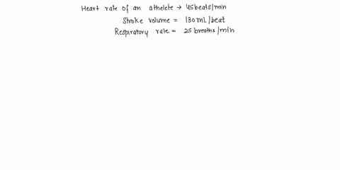an-athlete-has-a-resting-blood-pressure-of-11070-a-heart-rate-of-45-beatsmin-a-stroke-volume-of-130-mlbeat-and-a-respiratory-rate-of-25-breathsmin-with-exercise-the-athletes-cardiac-output-i-71305