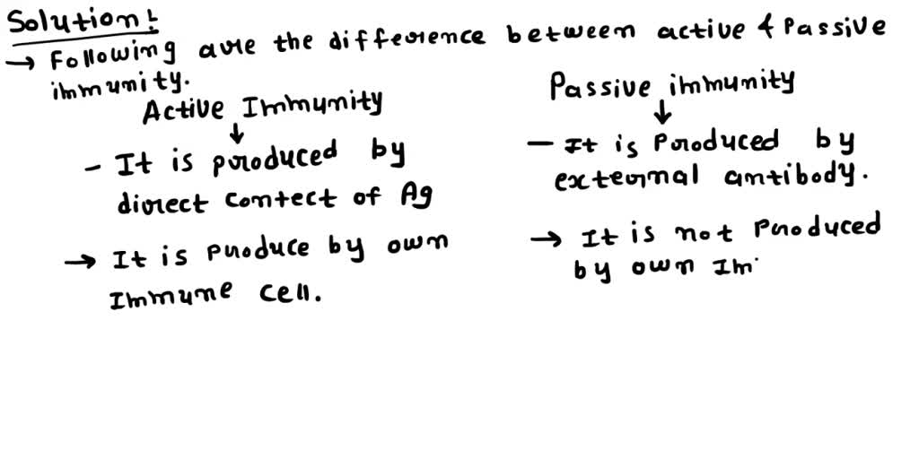 SOLVED: Describe the difference between natural, active immunity and ...