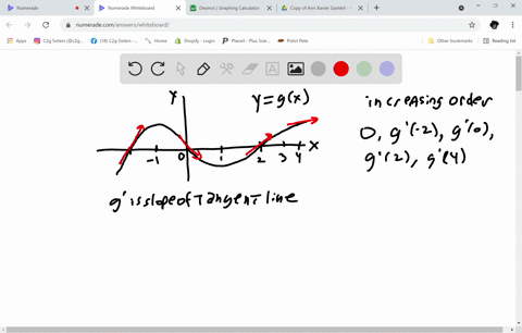 for-the-function-g-whose-graph-is-given-arrange-the-following-numbers-in-increasing-order-and-explain-your-reasoning-0-hspace5mm-g-2-hspace5mm-g0-hspace5mm-g2-hspace5mm-g4-2