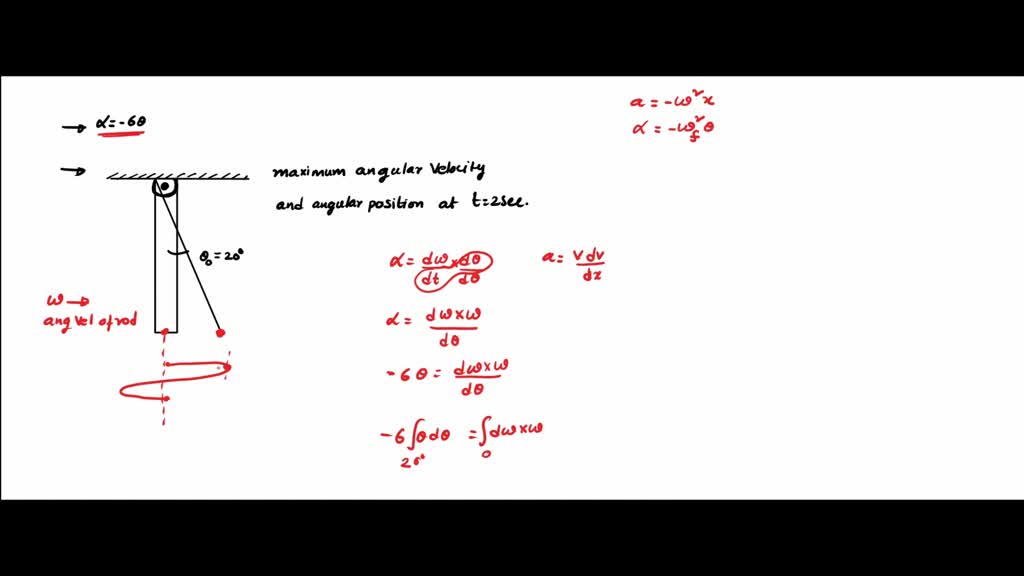 SOLVED A connecting rod is supported by a knifeedge at point A . For