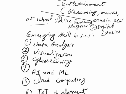 answer-the-following-questions1-give-any-two-uses-of-ict-at-home-and-in-school2-what-are-the-emerging-skills-in-ict3-list-the-various-tools-that-are-being-used-for-ict4-list-the-useful-featu-42565