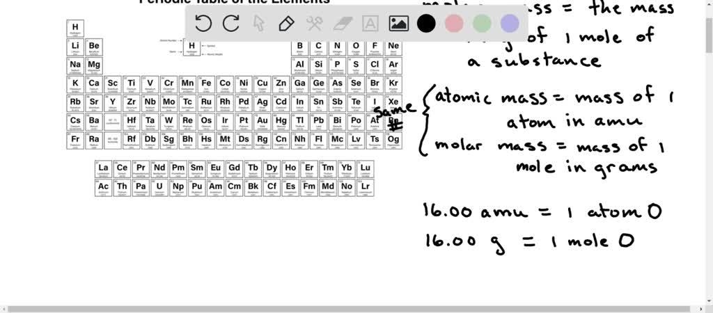 solved-how-do-you-calculate-the-molar-mass-of-a-compound