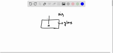 when-light-changes-directions-as-it-encounters-a-different-medium-it-is-called-dispersion-refraction-interference-reflection-72585