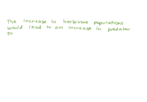 will-give-a-brainlest-an-increase-in-herbivore-populations-in-an-ecosystem-will-soon-lead-to-_____-decreasing-vegetation-growth-decreasing-parasite-populations-increasing-predator-population-57448