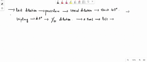 after-vour-last-dilution-you-have-one-more-procedure-left-to-make-serial-dilution-of-your-stock-solution-accomplish-that-requires-you-to-you-t0-water-prepare-the-diluent-the-serial-dilution-17014
