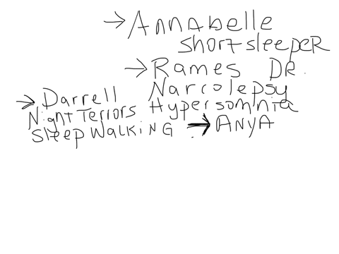 annabelle-doesnt-have-a-set-bedtime-but-when-she-goes-to-sleep-she-usually-falls-asleep-right-away-however-after-about-four-hours-shes-done-sleeping-she-makes-the-most-of-her-time-by-working-19792