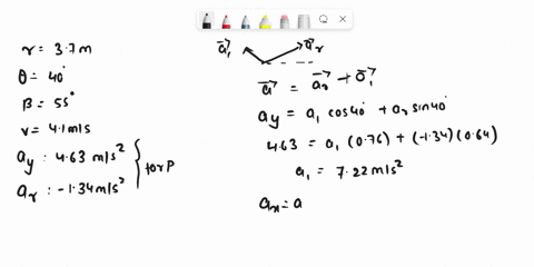 chapter-2-practice-problem-2104-particle-moves-along-the-curved-path-shown-the-instant-represented-r-37-m-0-408-and-the-velocity-makes-an-angle-b-558-with-the-horizonta-x-axis-and-has-a-magn-75915