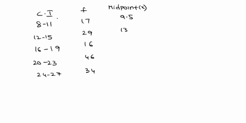 the-volume-of-service-calls-per-day-received-at-a-computer-help-desk-over-several-months-is-summarized-in-the-following-frequency-distribution-realle_-d-ligan-8-11-412-15-16-19-20-23-227-use-84179