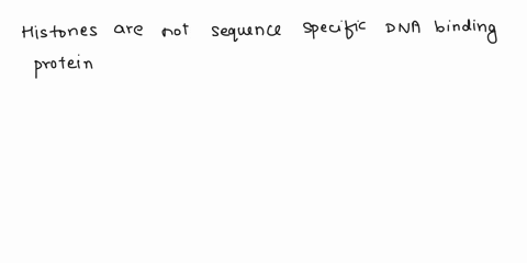 question-histones-are-an-example-of-sequence-specific-dna-binding-protein-proteins-that-rely-on-specific-dna-sequences-to-recognize-binding-sites-true-false-36148