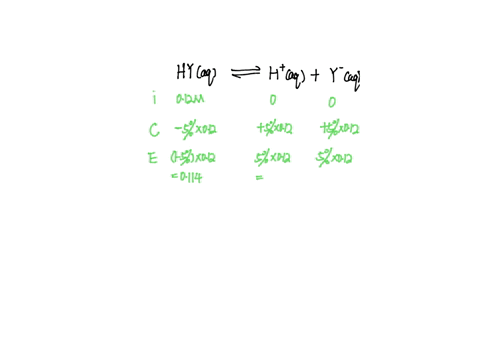 a-in-012-m-solution-a-weak-acid-hy-is-50-ionized-calculate-the-ionization-constant-for-the-weak-acid-b-calculate-the-ph-of-a-010-m-solution-of-hypochlorous-acid-hclo-which-has-a-pka-753-80077