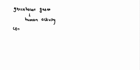 answers-questions-about-the-release-of-greenhouse-gases1-provide-an-overview-of-the-problem-the-release-of-greenhouse-gases-with-that-human-activity-2-explain-the-cause-of-the-problem-the-re-18602