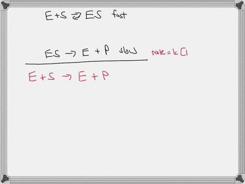 consider-the-following-mechanism-for-the-enzyme-catalyzed-reaction-es-es-fast-equilibrium-es-ep-slow-derive-an-expression-for-the-rate-law-of-this-reaction-in-terms-of-the-concentrations-of-89333