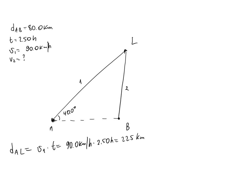 SOLVED: Towns A and B in Figure P3.35 are 80.0 km apart. A couple ...