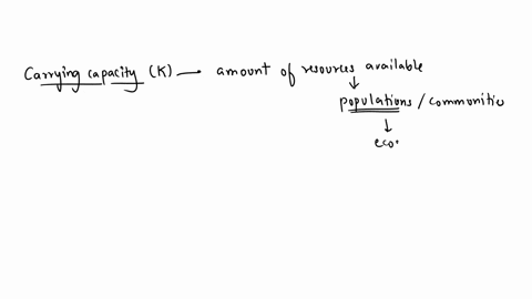 why-do-populations-grow-more-slowly-as-they-approach-their-carrying-capacity-select-one-a-individuals-voluntarily-stop-mating-so-that-overcrowding-does-not-occur-b-the-incoming-energy-decrea-20908