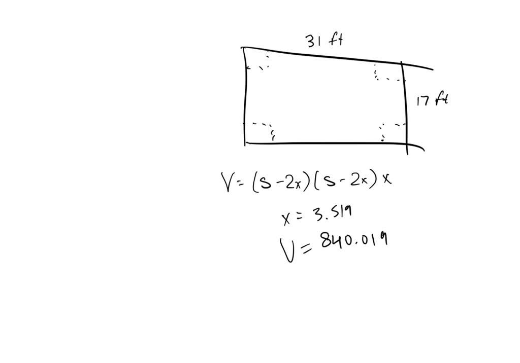 SOLVED: Squares with sides of length x are cut out of each corner of a ...