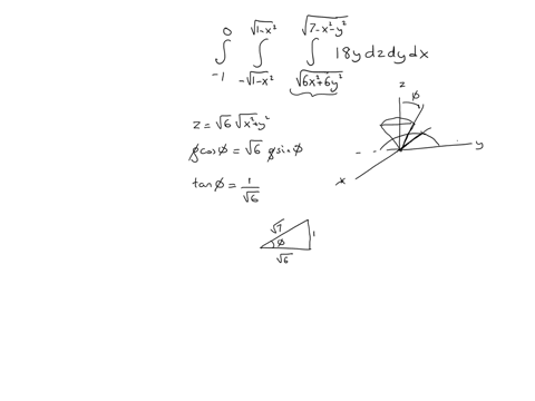 evaluate-the-following-integral-by-first-converting-to-spherical-coordinates-in-x_y2-18ydzdydx-1-vi-x2-vox6y-93206