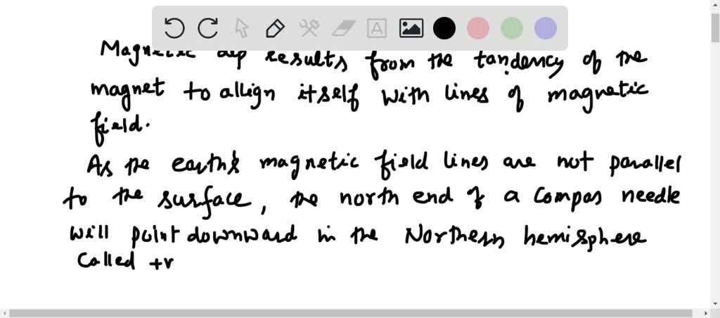 solved-describe-the-action-of-a-magnetic-compass-and-a-magnetic-dipping