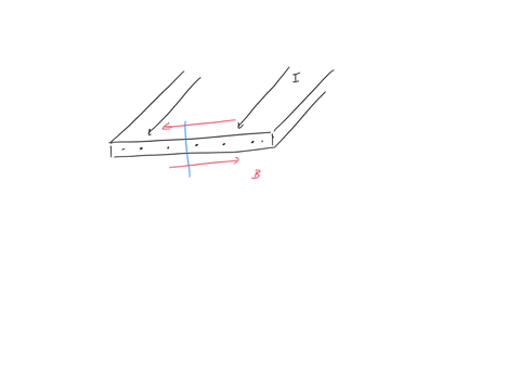 current-flows-through-thin-infinite-conducting-sheet-the-line-current-density-1-is-uniform-on-the-sheet-diagram-nlinear-current-density-00-loop-side-view-n-linear-current-density-loop-becaus-61954