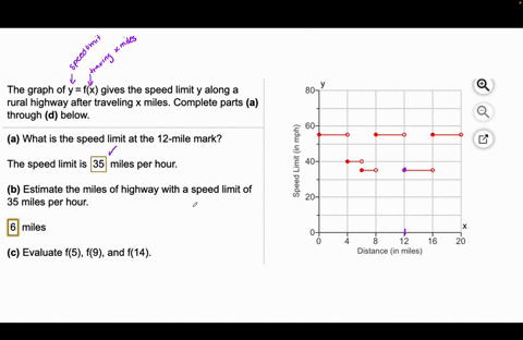 the-graph-of-y-fx-gives-the-speed-limit-y-along-a-rural-highway-after-traveling-x-miles-complete-parts-a-through-d-below-a-what-is-the-speed-limit-at-the-12-mile-mark-8-4-40-8-20-the-speed-l-94592