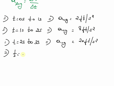 question-612points-the-following-graph-shows-the-velocity-of-a-car-over-a-period-of-six-seconds-velocity-feetsec-a-what-is-the-average-acceleration-of-the-car-between-t0-and-t6secondsin-ftse-80727