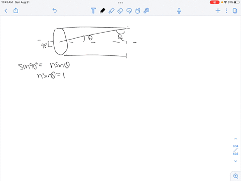 the-end-faces-of-a-cylindrical-glass-rod-n-151-are-perpendicular-to-the-sides-assuming-the-rod-is-in-air-what-is-the-minimum-index-of-refraction-of-the-glass-if-all-rays-entering-the-end-fac-71652