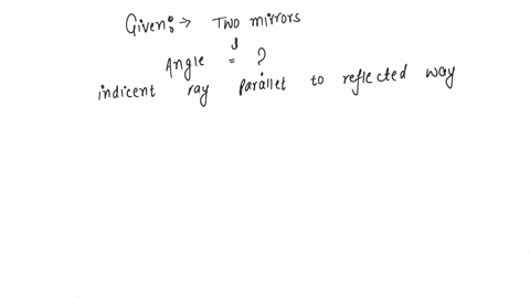 what-should-be-the-angle-between-two-plane-mirrors-so-that-whatever-be-the-angle-of-incidence-the-incident-ray-and-the-reflected-ray-from-the-two-mirrors-be-parallel-to-each-other-a-60-b-90-c-120-d-17