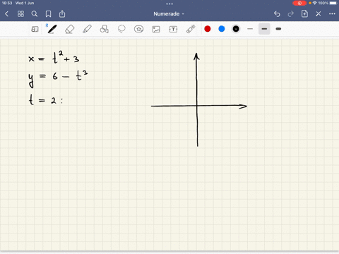 parametric-equation-x-t2-3-y-6-t3-t-2-and-a-value-for-the-parameter-t-are-given-find-the-coordinates-of-the-point-on-the-plane-curve-described-by-the-parametric-equation-corresponding-to-the-69718