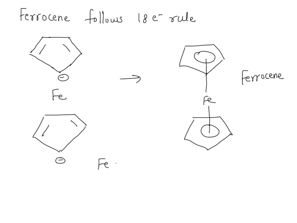 SOLVED The bonding in ferrocene involves sharing of the 6 π electrons from each