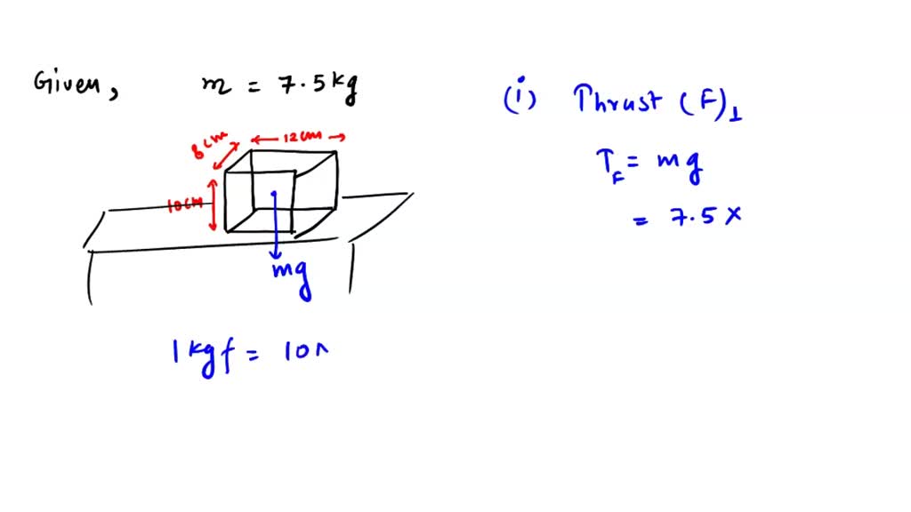 SOLVED Make a design of an iron board with an area of (70x70 cm) that