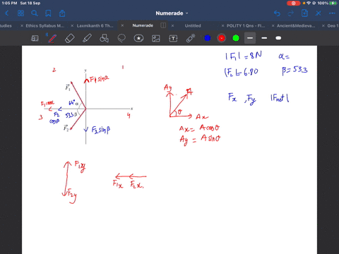 two-forces-f-1-and-f-2-act-at-a-point-the-magnitude-of-f-1-is-800-n-and-its-direction-is-an-angle-640-above-the-x-axis-in-the-second-quadrant-the-magnitude-of-f-2-is-680-n-and-its-direction-is-an-angl