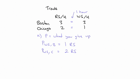 the-following-table-describes-the-production-possibilities-of-two-cities-in-the-country-of-basebal-2-47819