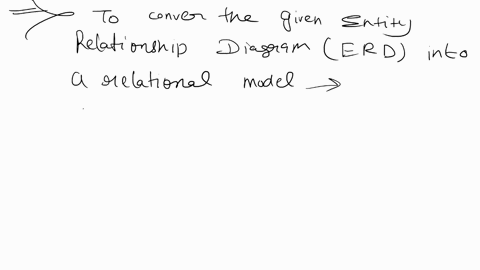 assuming-that-customers-place-one-ormore-orders-will-also-be-a-valid-solution-order-order_id-customer-customer_id-order_type-is-the-attribute-of-the-subtype-discriminator-having-it-here-is-n-42599