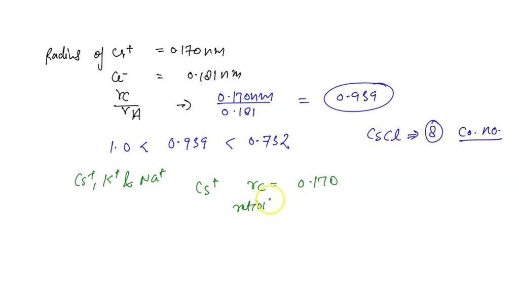 SOLVED Which of the cations in the table below (Table 12.3) would you