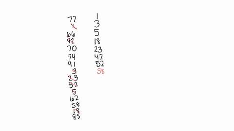 find-the-5-number-summary-for-the-data-shown-below-77-1-66-42-70-74-91-3-23-52-5-62-58-18-85