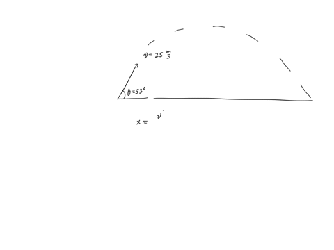 a-projectile-is-launched-upward-with-an-initial-velocity-of-25-ms-at-an-angle-of-53-degrees-above-the-horizontal-how-far-will-the-projectile-travel-horizontally-before-it-reaches-the-same-he-93332