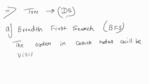 consider-the-following-graph-if-there-is-ever-decision-between-multiple-neighbor-nodes-in-the-bfs-dfs-algorithms-assume-we-always-choose-the-letter-closest-to-the-beginning-of-the-alphabet-f-55454