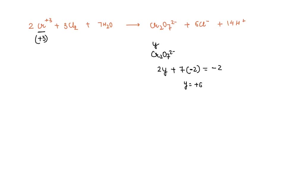 SOLVED:Consider the following unbalanced redox reaction CrO42- + CH3OH ...