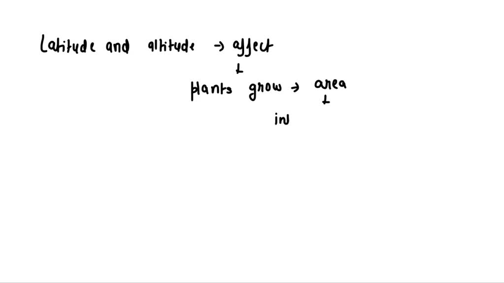 SOLVED How do latitude and altitude affect which plants grow in an area?