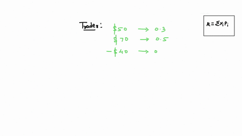 a-trader-can-make-a-profit-of-50-with-probability-03-or-a-profit-of-70-with-a-probability-05-or-incur-a-loss-of-40-with-probability-02-what-is-the-expected-gain-78137