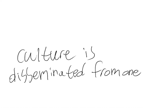 when-cultural-diffusion-occurs-what-happens-select-an-answer-a-one-culture-imposes-its-beliefs-or-practices-on-another-b-technology-introduces-new-cultural-elements-within-a-society-c-culture-is-disse