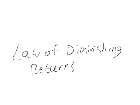 the-essence-of-the-law-of-diminishing-returns-is-that-the-marginal-product-of-a-variable-input-will-eventually-decline-from-a-certain-point-in-the-short-run-because-all-or-some-of-the-other-inputs-are