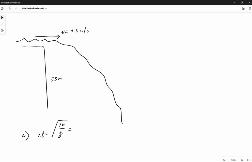 SOLVED On a day when the water is flowing relatively gently, water in